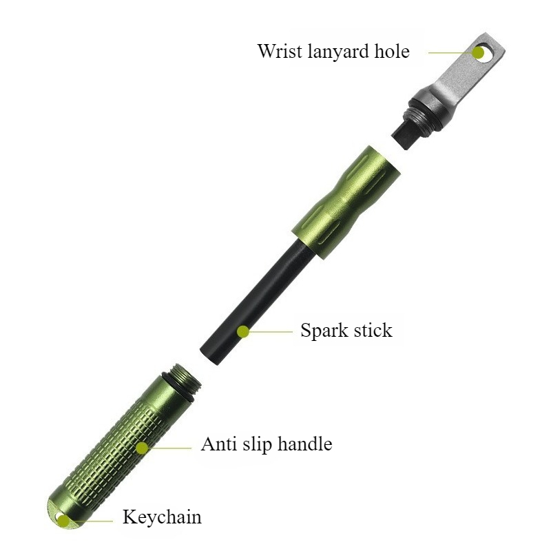 Portable Waterproof Flint Emer – Fire Starter Waterproof recenzja i cena