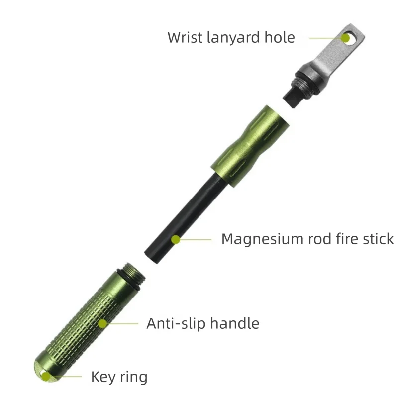 Outdoor Flint and Steel Waterp – Fire Starter Waterproof recenzja i cena
