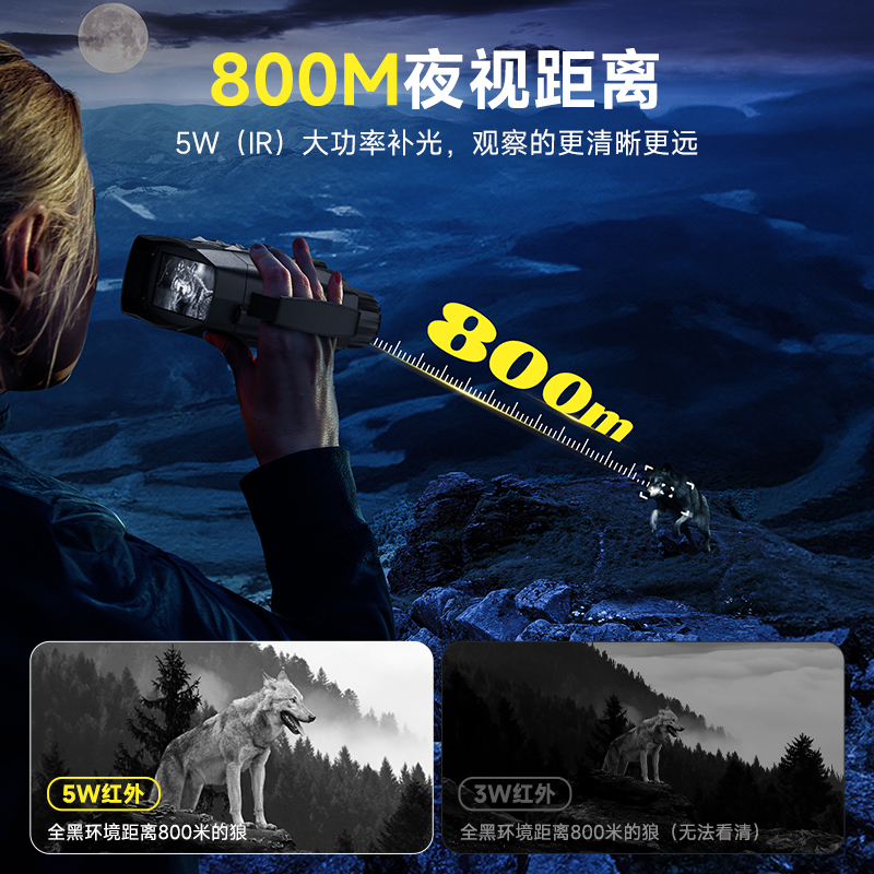 Night Vision Scouting Device 8 – Outdoor Hunting Digital Night Vision recenzja i cena