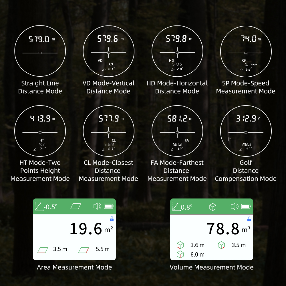 NOHAWK Golf  Rangefinder 1000  – Hunting & Outdoor Supplies Carterton Reviews recenzja i cena
